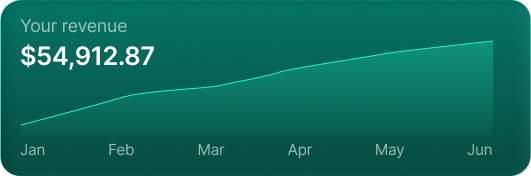 Revenue